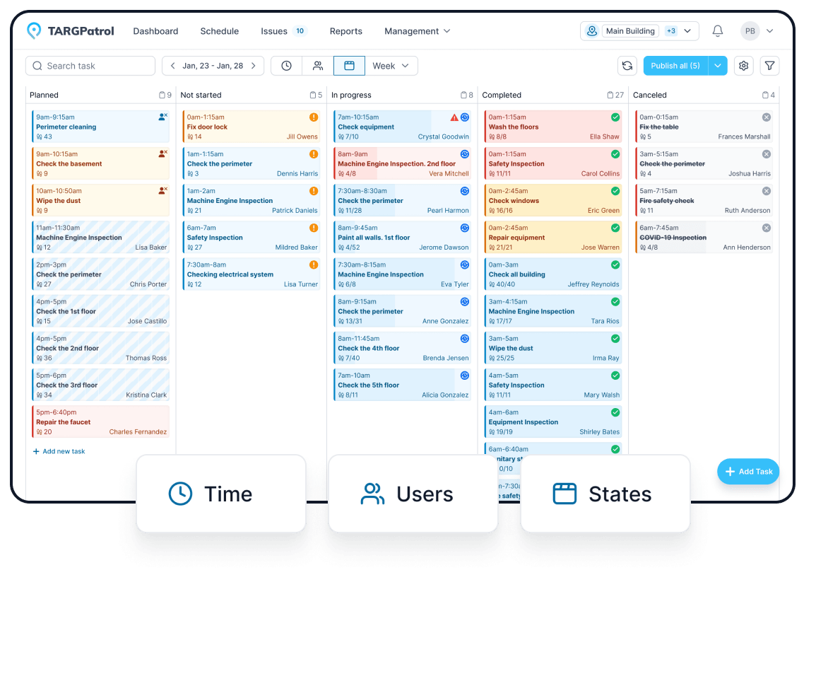 Scheduling Tools